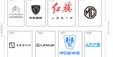 2021广州国际车展 3.1展馆介绍