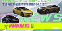 一周情报烩丨丰田皇冠SportCross/奥迪RS e-tron GT