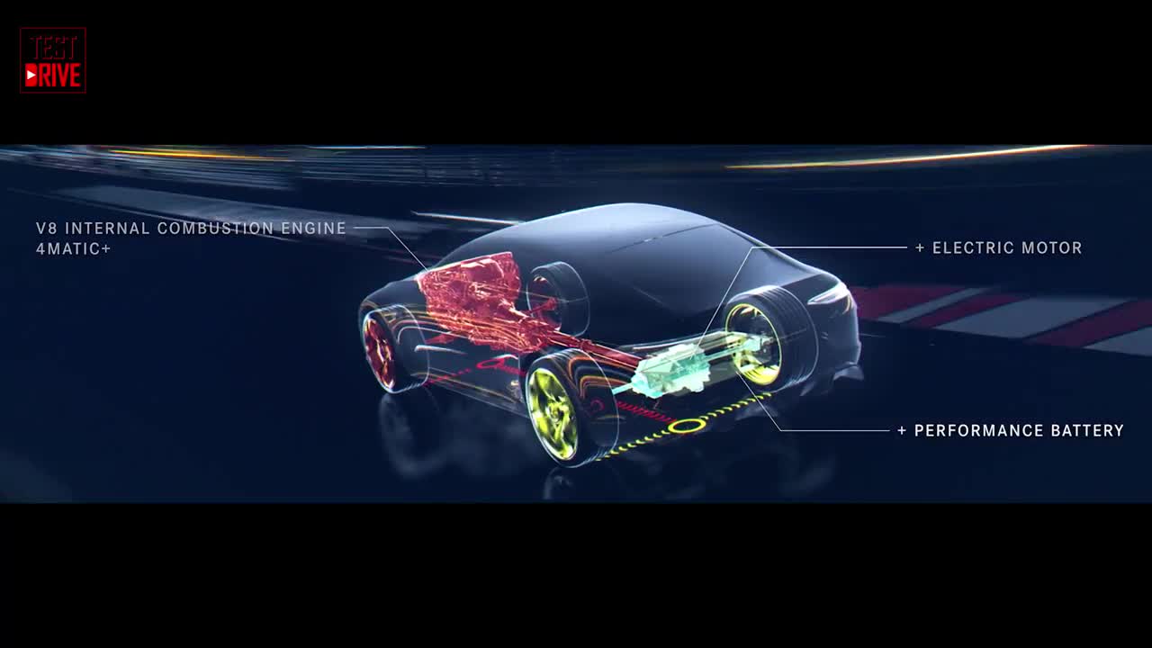 3D动画展示 AMG GT Concept的澎湃动力
