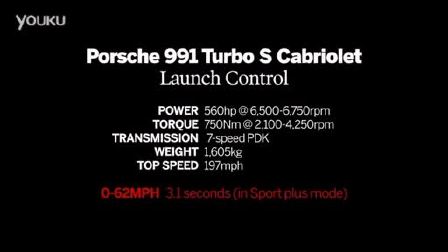 ʱ991 Turbo S Cabriolet 
